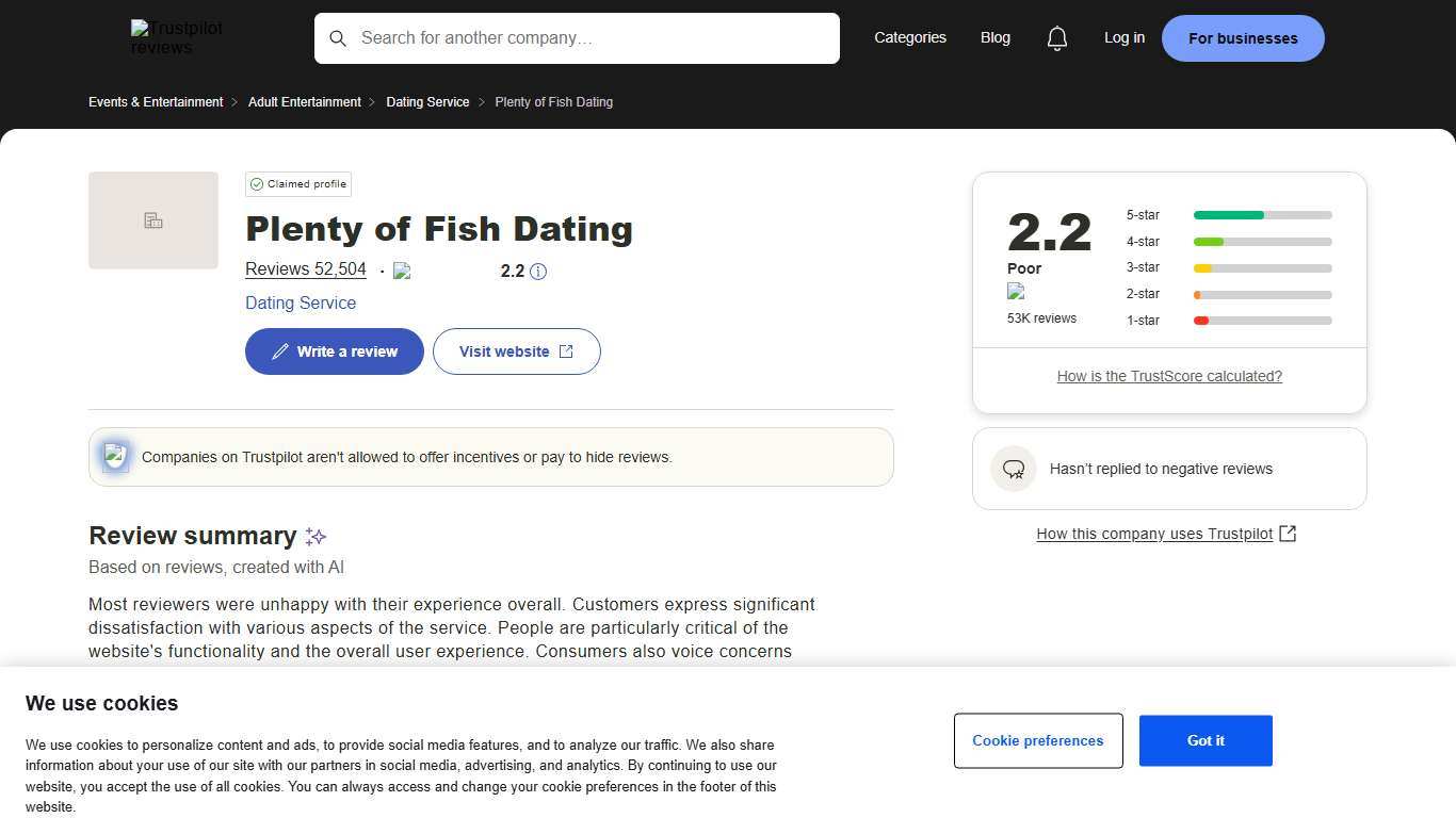 Plenty of Fish Dating Reviews Read Customer Service Reviews of pof.com